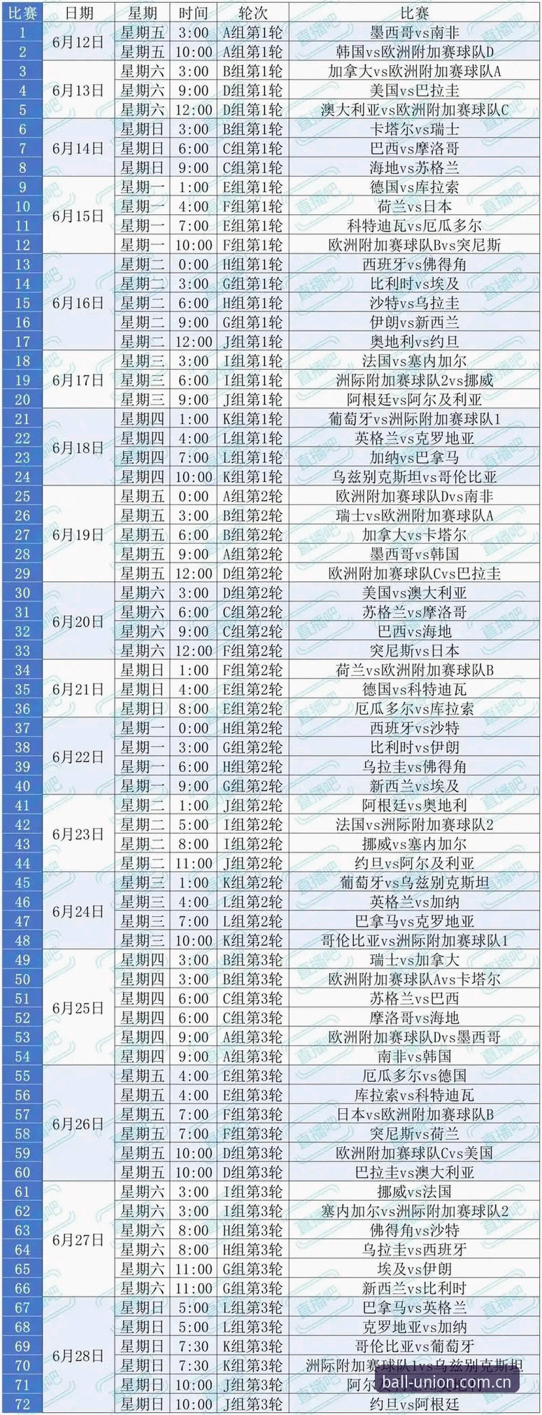世界杯观赛困境与球盟会体育平台体验：约旦球迷的签证vs美国之旅