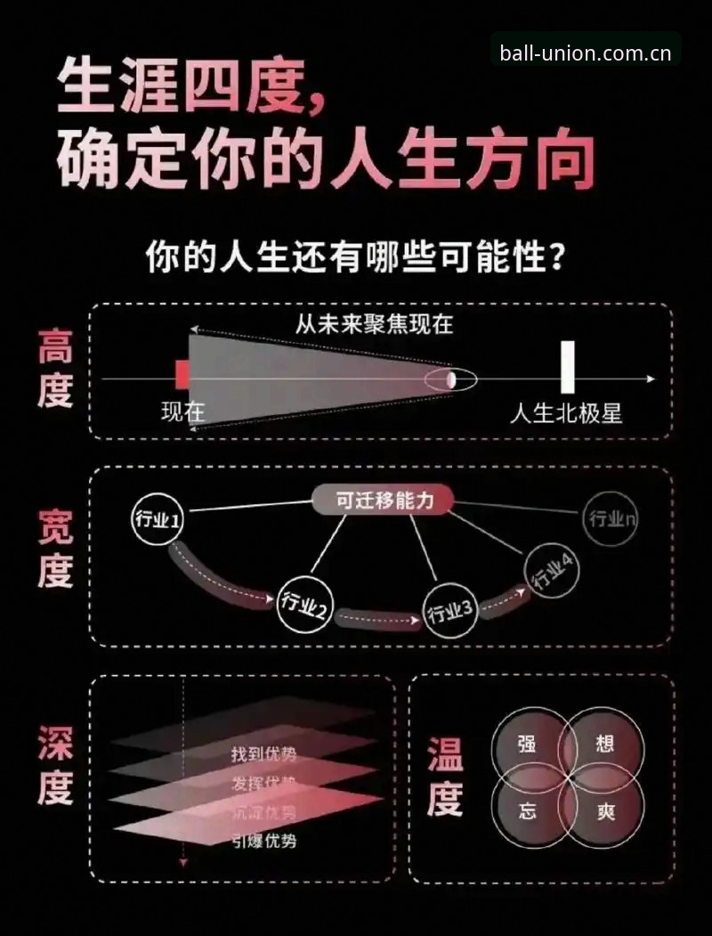 4个维度看透球盟会怎么样安卓版：突破传统娱乐体验的3大创新点